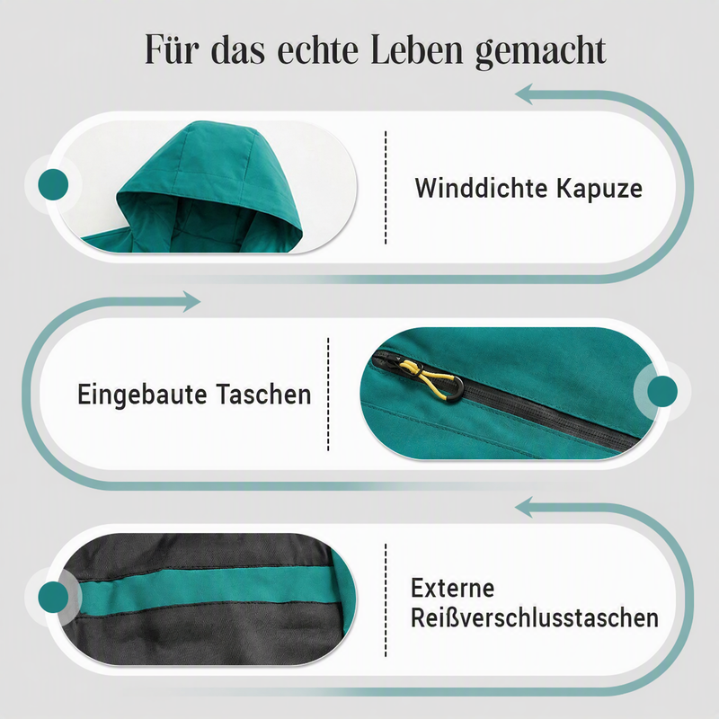 🥳HEISSER VERKAUF 2026🥳💞ÜBER 50.000 VERKAUFT!🚶‍♀️ 🌧️Leichte, wasserdichte Jacke🌿🧥