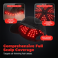 Red Light Therapy Hair Growth Cap
