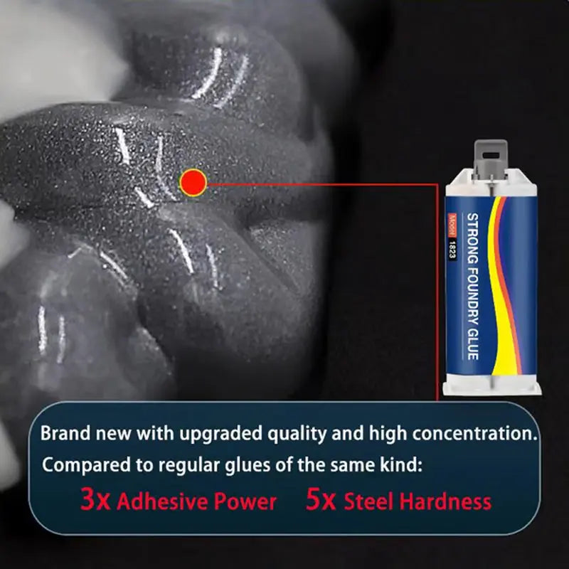 🧰 KAUFE 1, ERHALTE 1 GRATIS! 💎 Hochleistungs-Industrieklebstoff – Hitze- & Schlagfest, Schnellhärtend & Für Alle Materialien 🔥