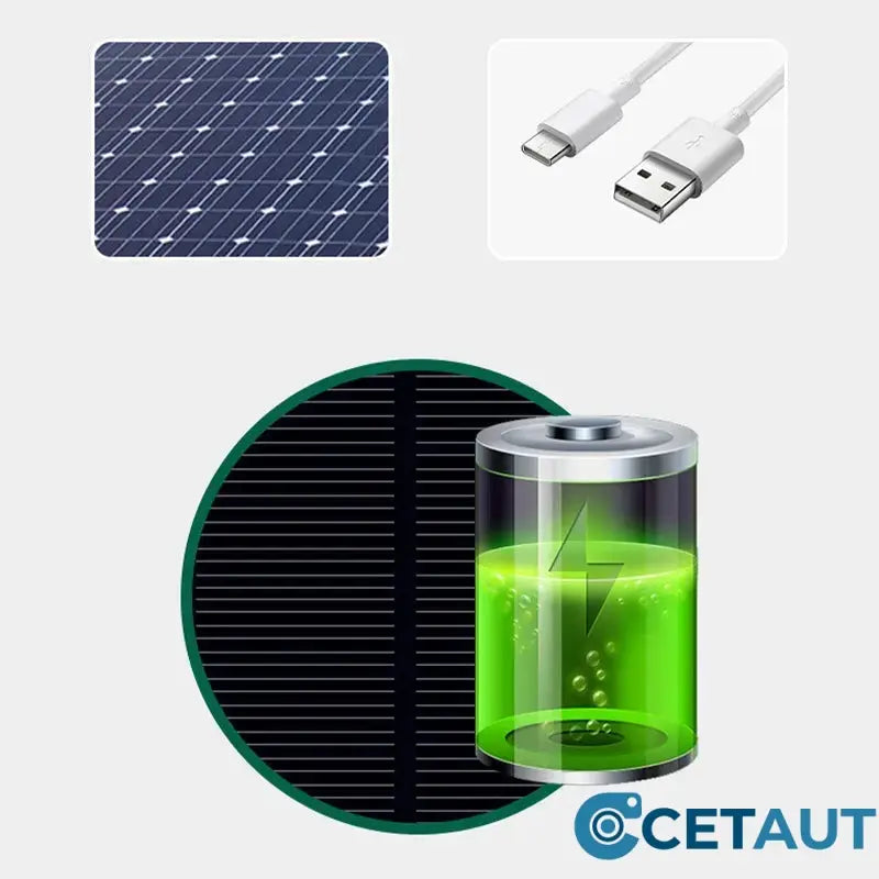 🧢50% RABATT!☀️Baseballkappe mit Solarventilator–360°drehbar & 16h Laufzeit–UPF50+–perfekt für Garten, Wandern oder heiße Tage–kühlt zuverlässig bei Sonne🌬️✨