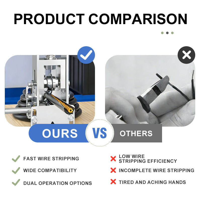 ⚙️ 50% RABATT! 🔌 Abisoliermaschine für Drähte von 1–25 mm – Automatischer Vorschub, Einstellbare Klingen & Hohe Effizienz 🛠️