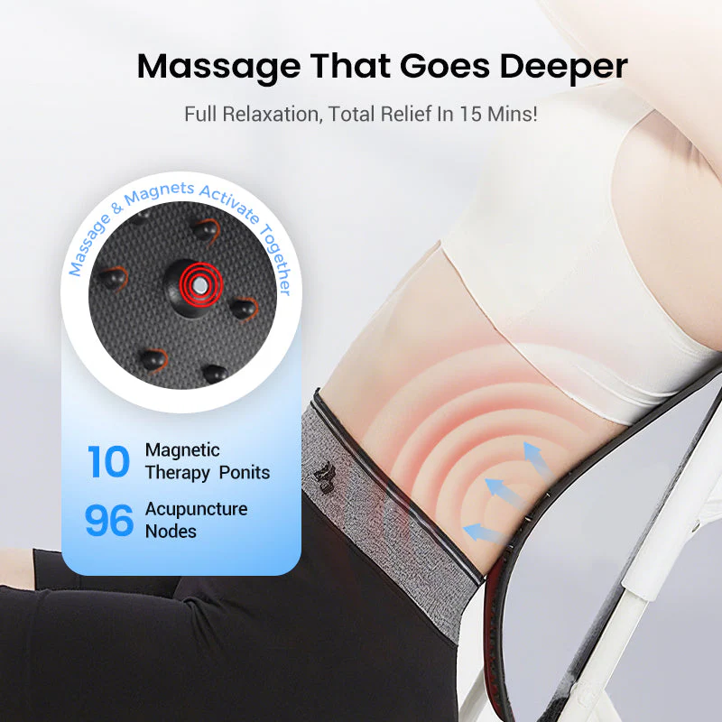 Magnetischer Massage- und Dehnungsapparat mit Rich-Text-Editor
