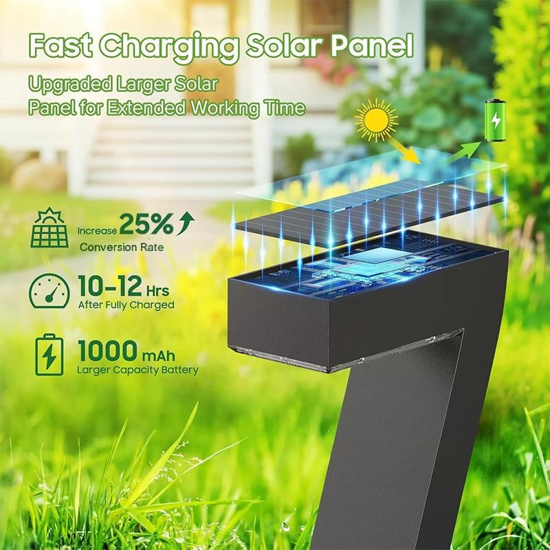 📢📢Limitiertes 50 % Rabatt + KOSTENLOSER VERSAND🚀✨Kreative, wasserdichte Solar-Wegeleuchten🏡💡