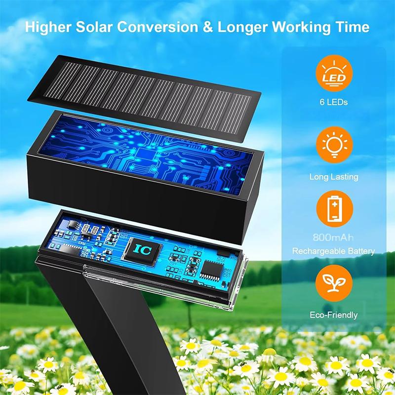 📢📢Limitiertes 50 % Rabatt + KOSTENLOSER VERSAND🚀✨Kreative, wasserdichte Solar-Wegeleuchten🏡💡