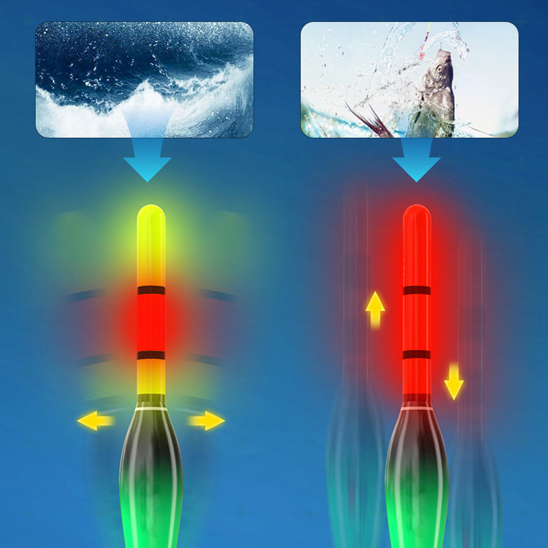 🔥🎁 2+1 GRATIS!! 🥳🐟 Angelschnurset mit automatischer Tiefensuche – Einfach & Schnell einsatzbereit! 🎣💨
