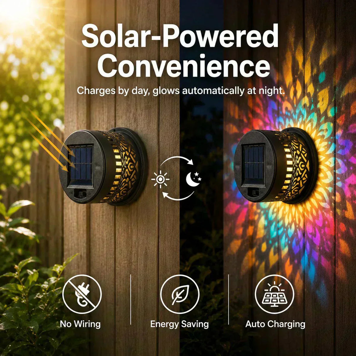 🌞 50% RABATT! 🌀 Solar-Mandala-Licht – Atemberaubende Musterprojektion, 2-in-1 (Boden & Wand) – Wasserdicht (IP65), mit automatischer Ein-/Ausschaltung – perfekt für Garten, Balkon oder Terrasse 🌿