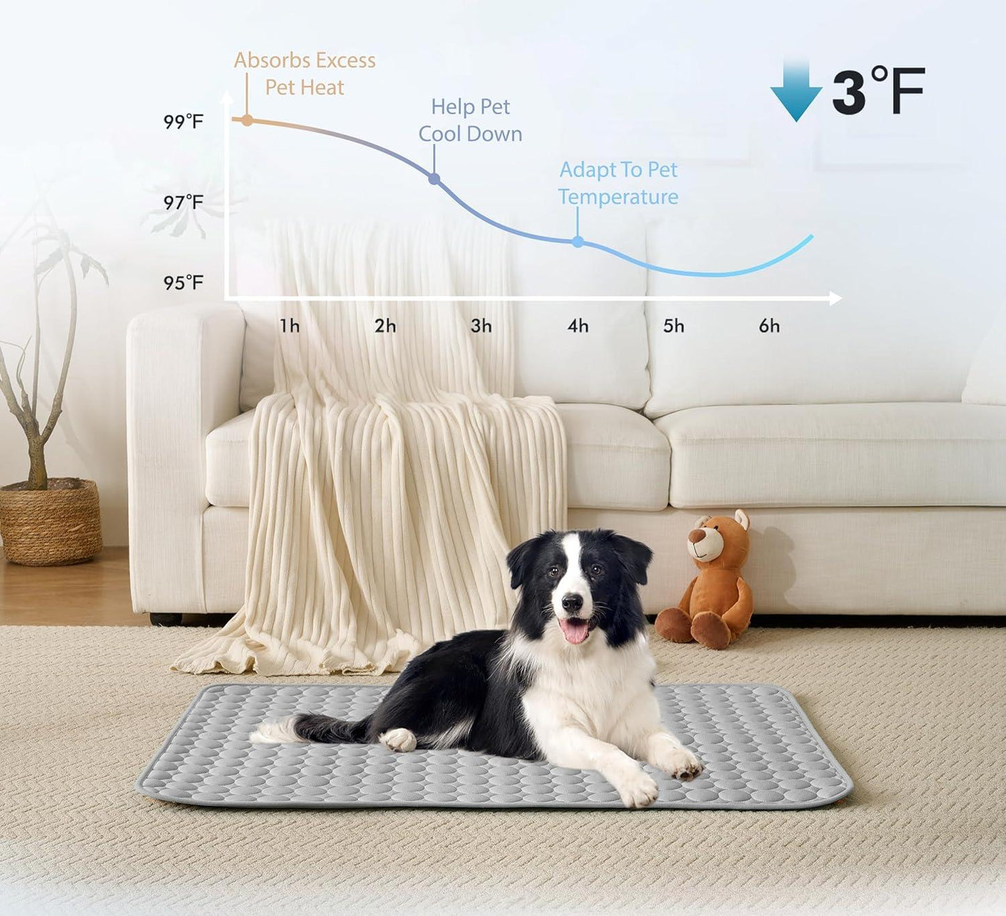 ⏳🔥NUR FÜR BEGRENZTE ZEIT: 50 % RABATT! 🐶 Kühlmatte für Hunde – 4-mal effektivere Kühlung für heiße Sommertage ❄️✨