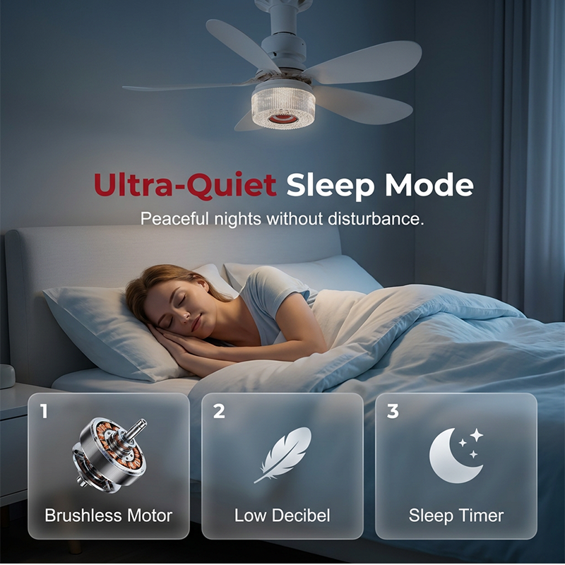 💡🔊 3-in-1 Deckenventilator mit Lampe & Bluetooth-Lautsprecher | Multifunktional & Praktisch