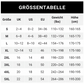 Geripptes Damen-Langarm-Strickkleid mit Rollkragen