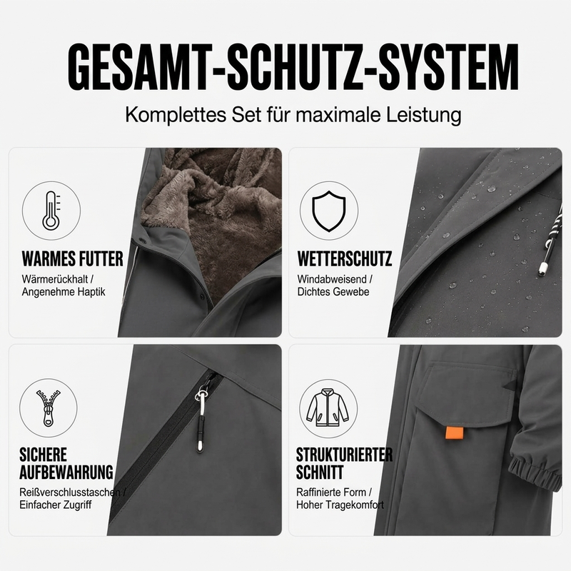 🔥 Nur heute 50 %! Herren Winterparka mit Kapuze & Plüschfutter – Kuschelig, warm & immer passend